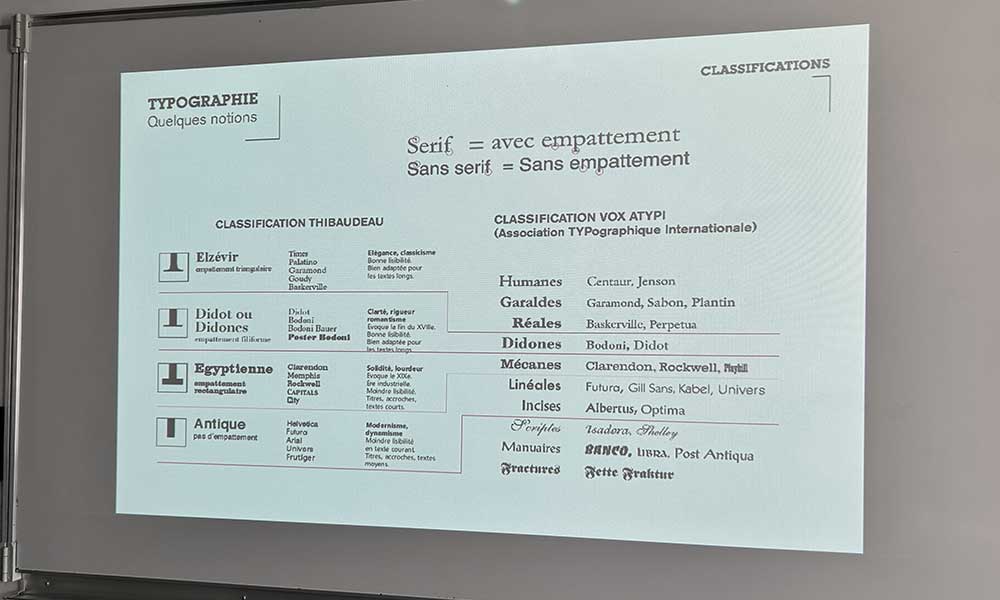 Photo-Formation-Tableau